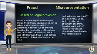 What is Difference Between Fraud amp Misrepresentation [upl. by Thora]