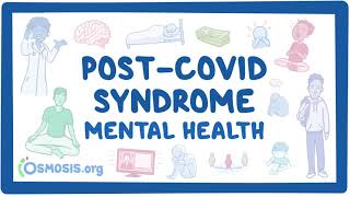 PostCOVID syndrome Mental health [upl. by Nicky680]